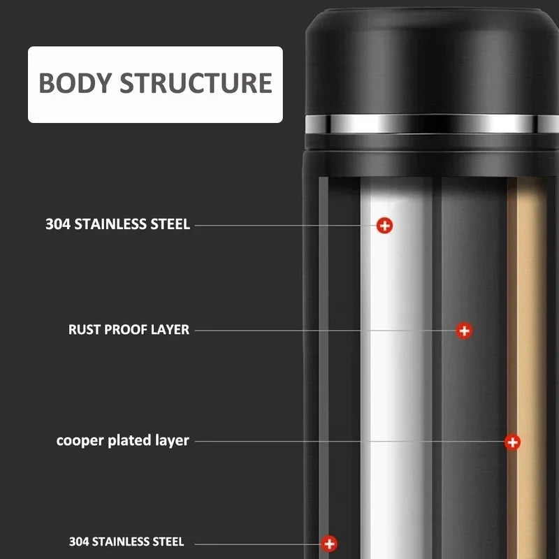 Black thermos with labeled body structure on a dark background